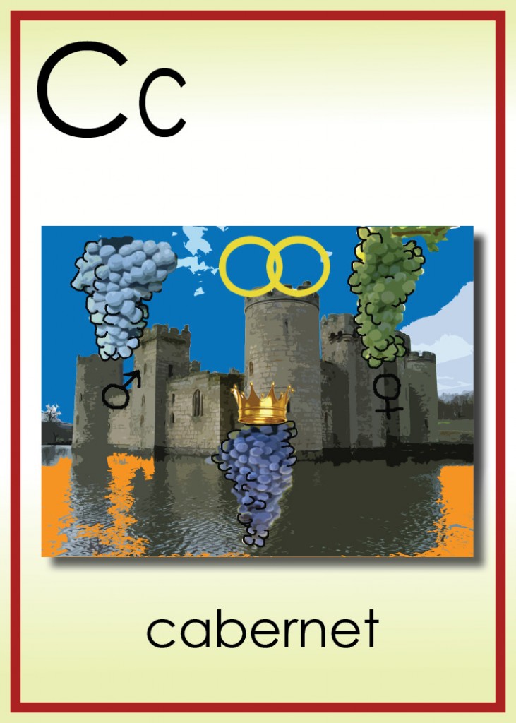 c is for cabernet
