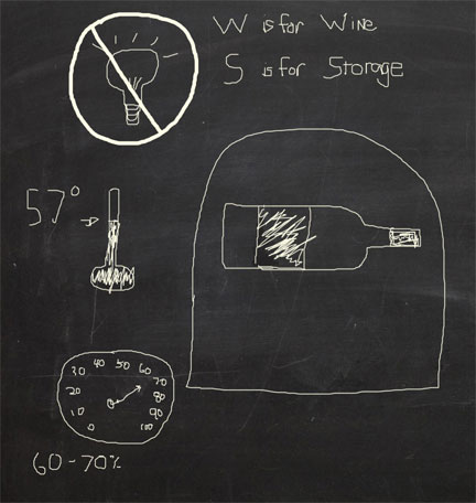 wine storage