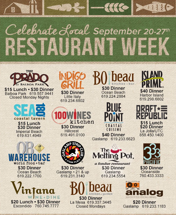 restaurant week